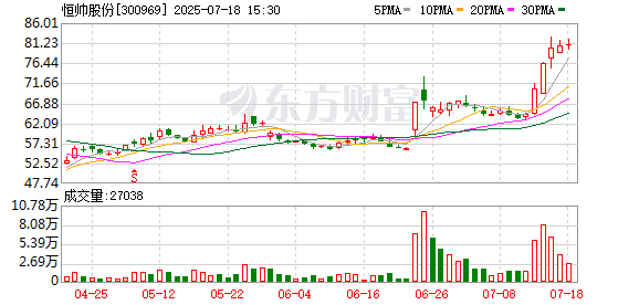 K图 300969_0